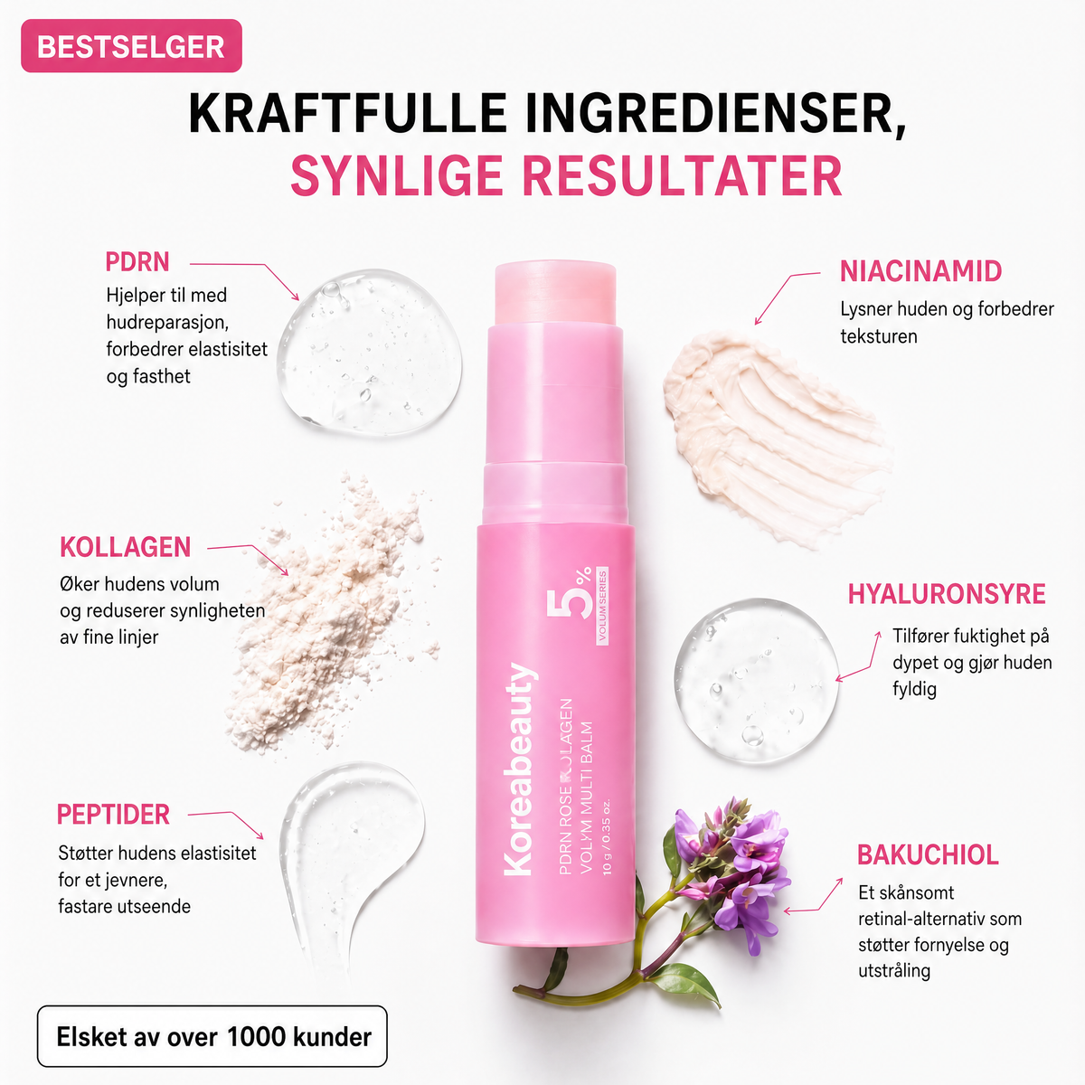 Instalift – PDRN Rosa Kollagen Multistift
