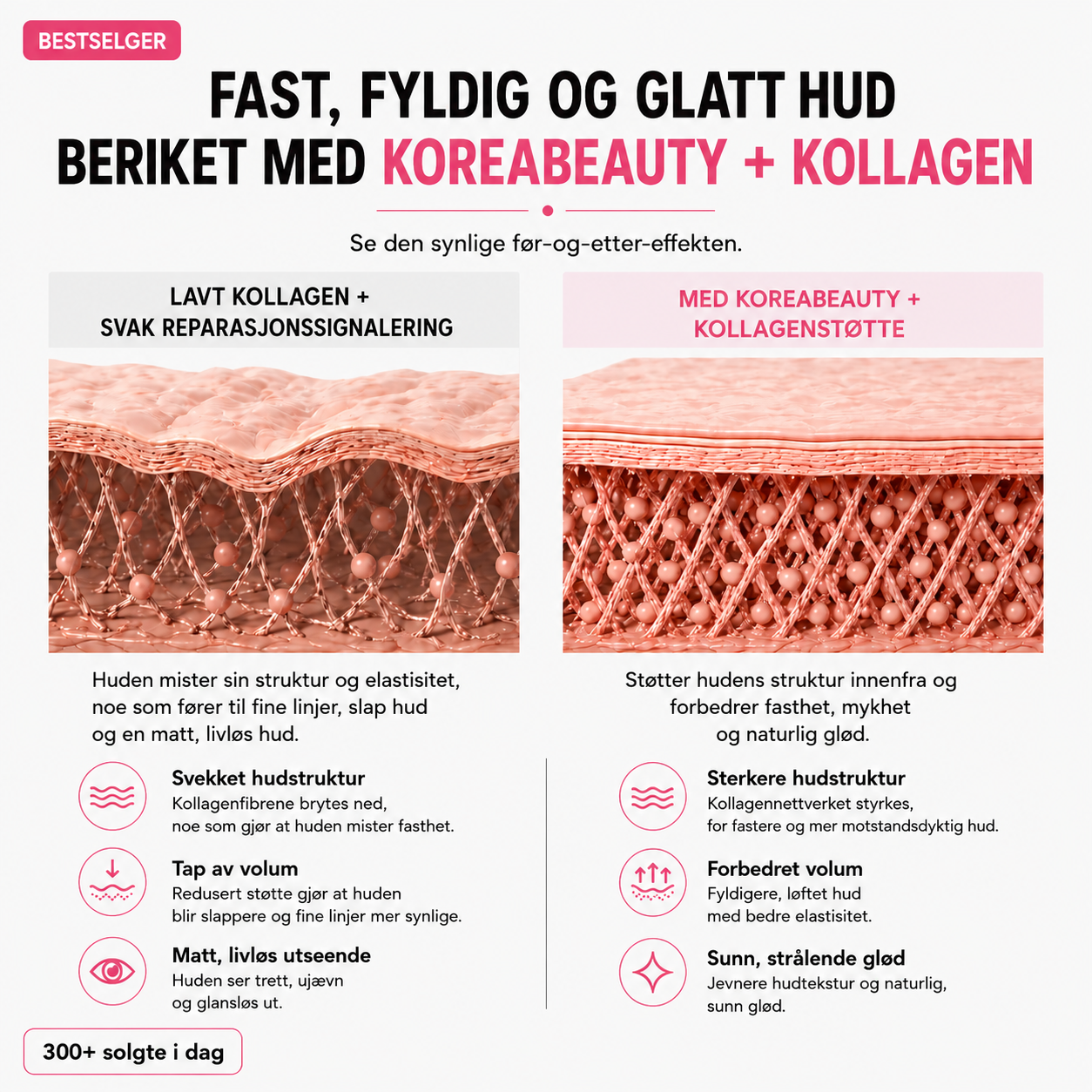 Instalift – PDRN Rosa Kollagen Multistift